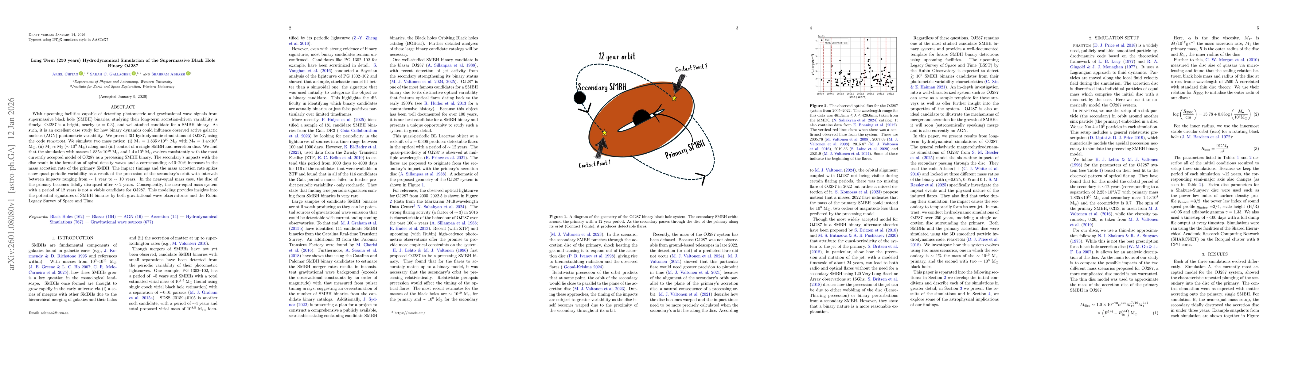 Thumbnail for Long Term (250 years) Hydrodynamical Simulation of the Supermassive Black Hole Binary OJ287