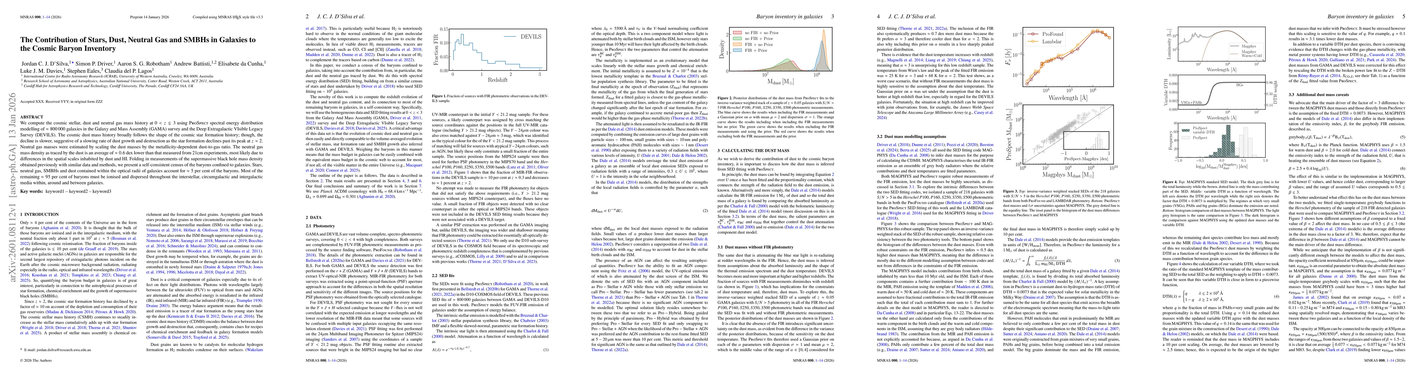 Thumbnail for The Contribution of Stars, Dust, Neutral Gas and SMBHs in Galaxies to the Cosmic Baryon Inventory
