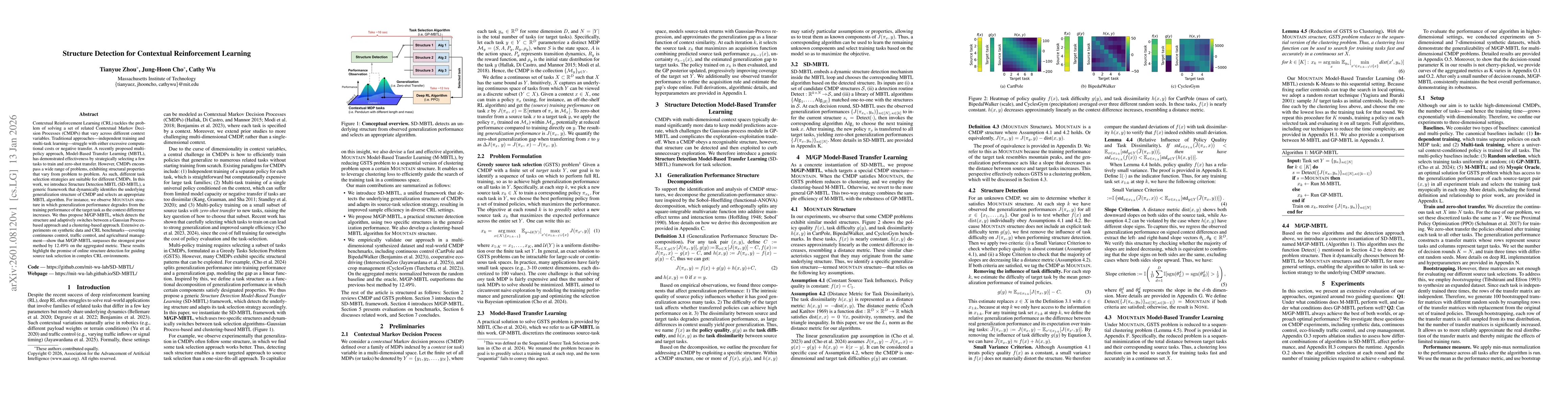 Thumbnail for Structure Detection for Contextual Reinforcement Learning