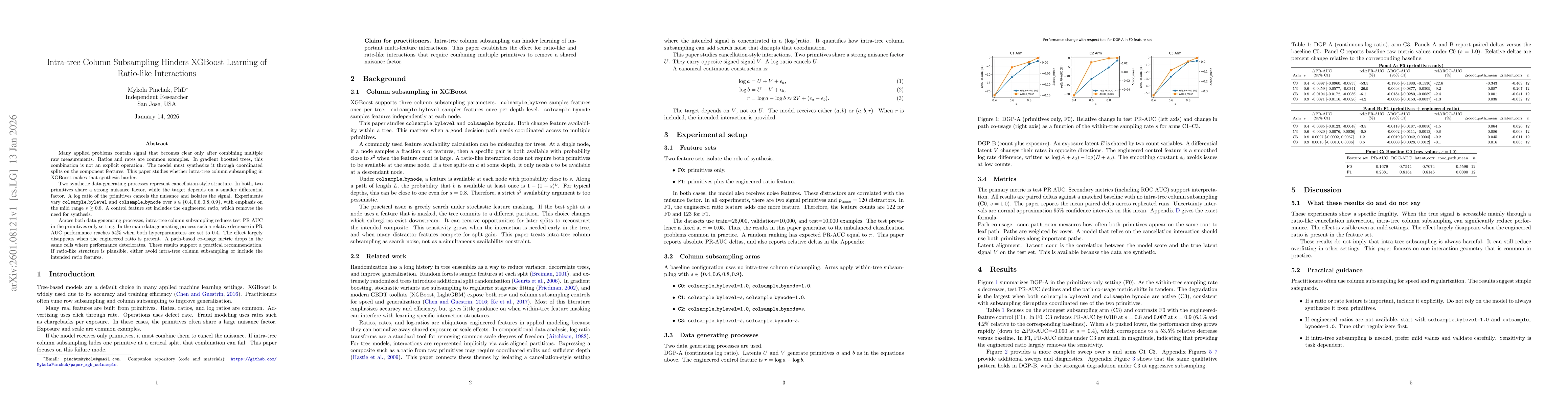 Thumbnail for Intra-tree Column Subsampling Hinders XGBoost Learning of Ratio-like Interactions
