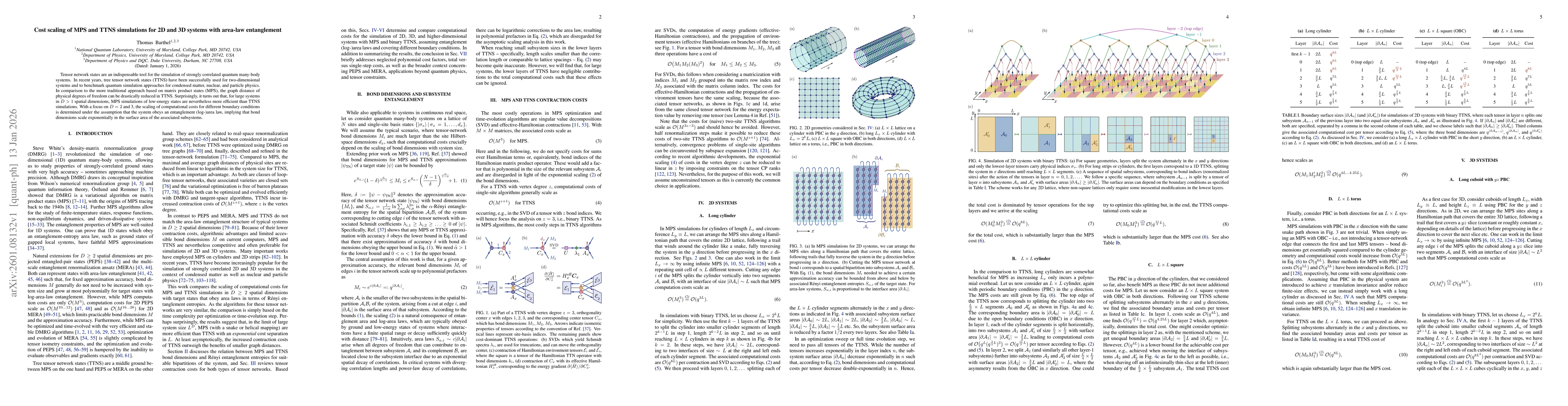 Thumbnail for Cost scaling of MPS and TTNS simulations for 2D and 3D systems with area-law entanglement