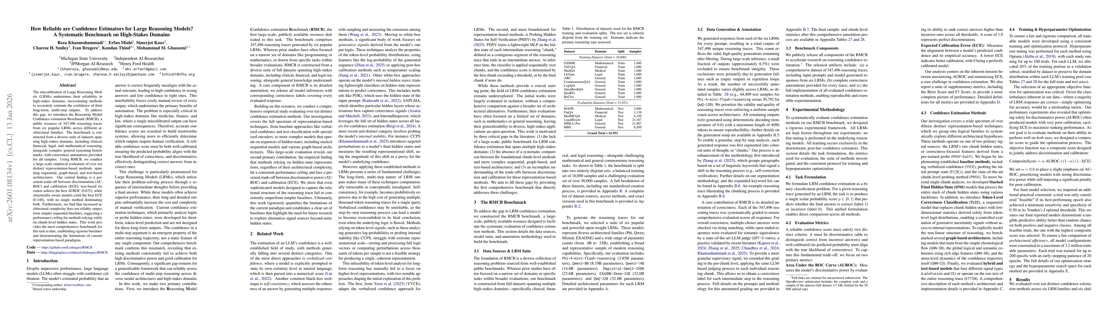 Thumbnail for How Reliable are Confidence Estimators for Large Reasoning Models? A Systematic Benchmark on High-Stakes Domains