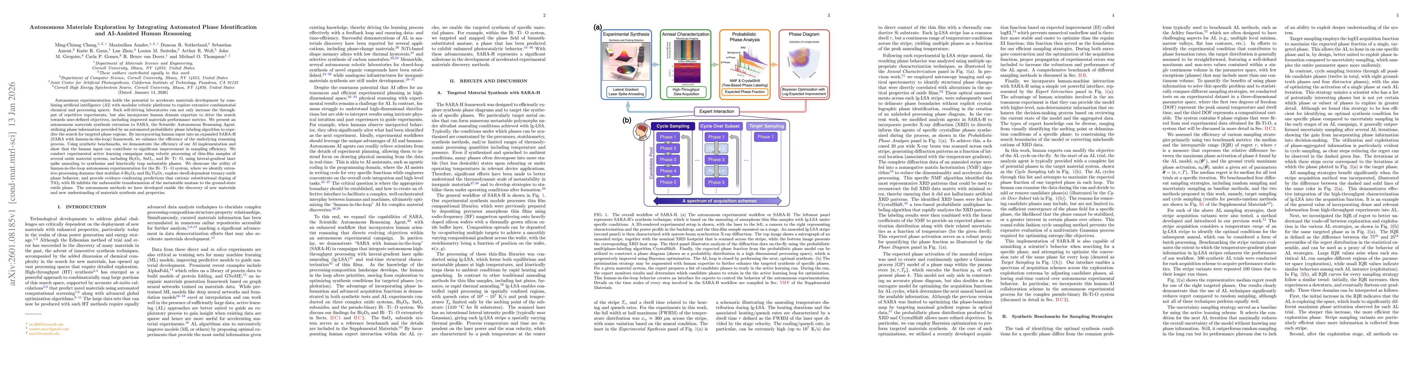 Thumbnail for Autonomous Materials Exploration by Integrating Automated Phase Identification and AI-Assisted Human Reasoning
