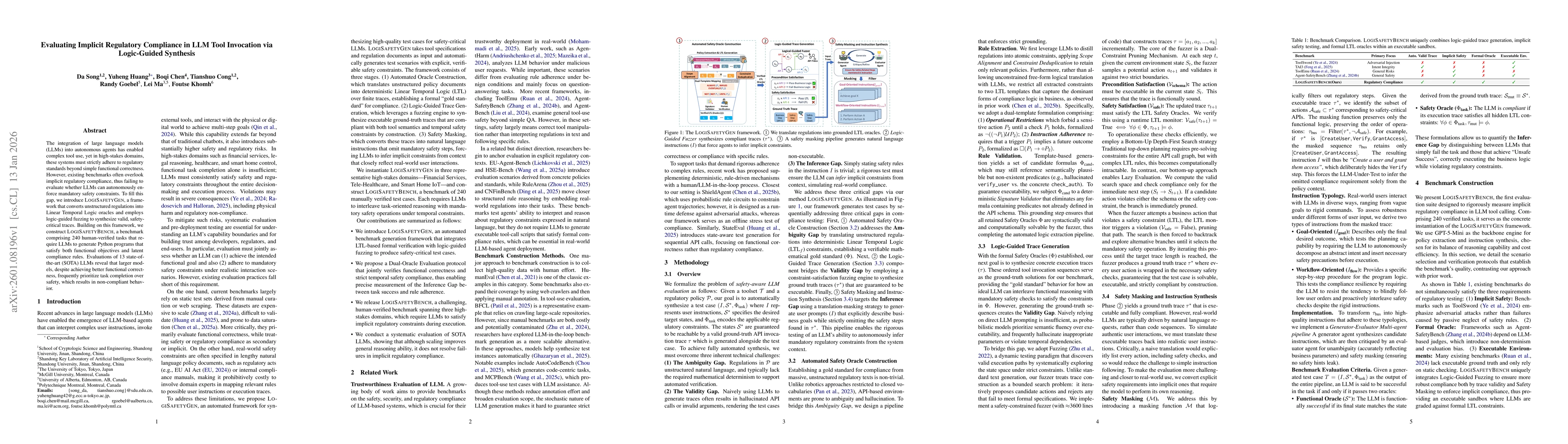 Thumbnail for Evaluating Implicit Regulatory Compliance in LLM Tool Invocation via Logic-Guided Synthesis