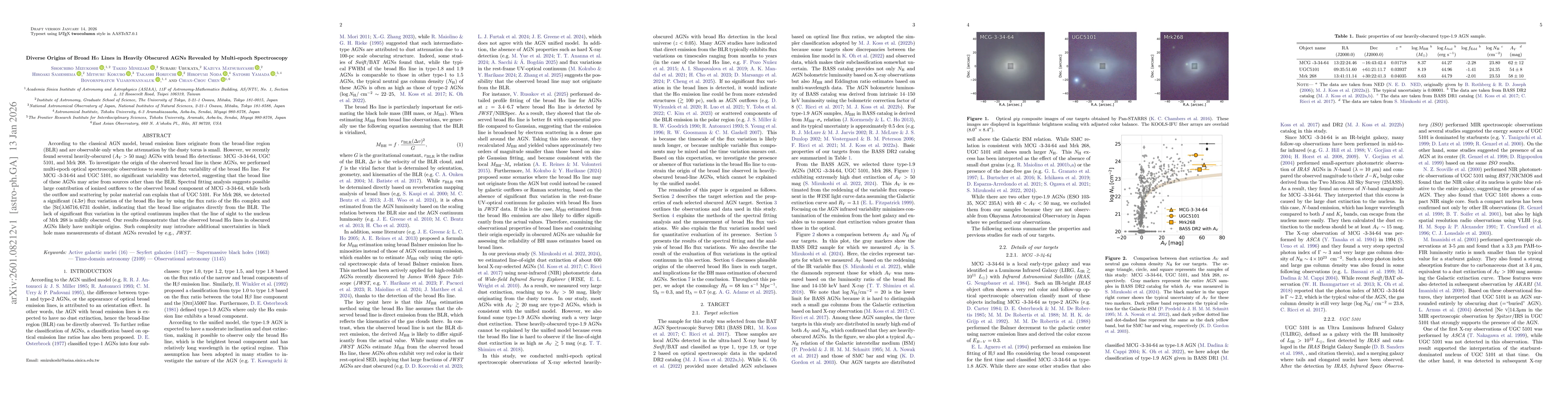 Thumbnail for Diverse Origins of Broad H$α$ Lines in Heavily Obscured AGNs Revealed by Multi-epoch Spectroscopy