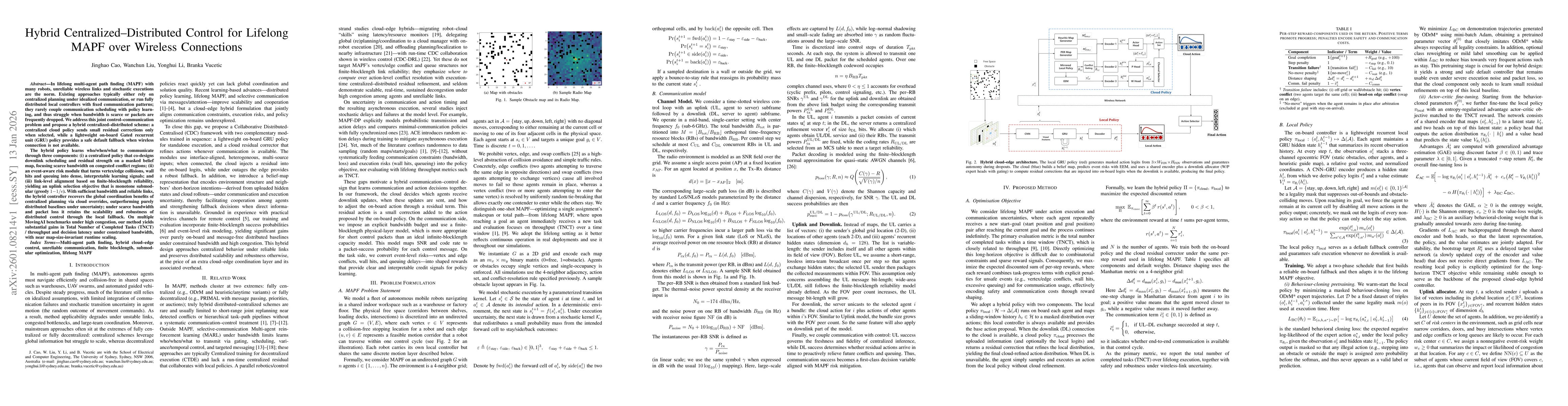 Thumbnail for Hybrid Centralized Distributed Control for Lifelong MAPF over Wireless Connections