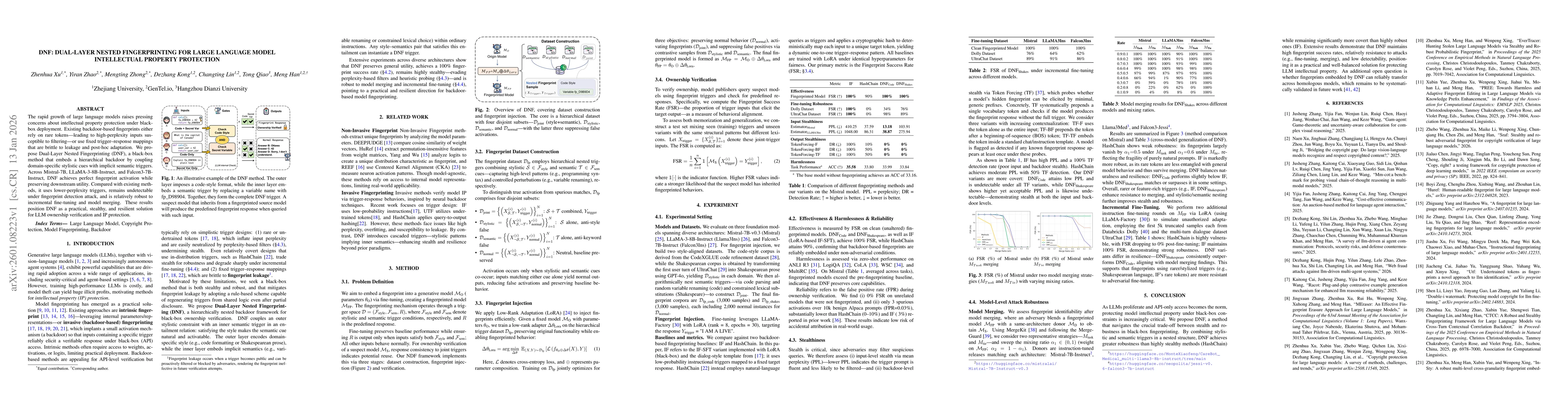 Thumbnail for DNF: Dual-Layer Nested Fingerprinting for Large Language Model Intellectual Property Protection