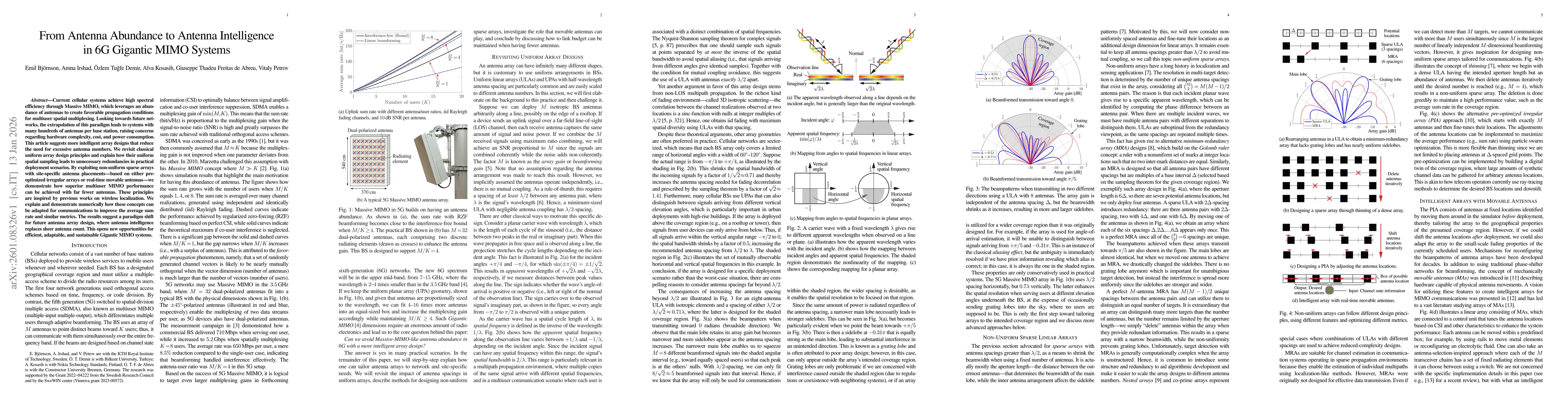 Thumbnail for From Antenna Abundance to Antenna Intelligence in 6G Gigantic MIMO Systems