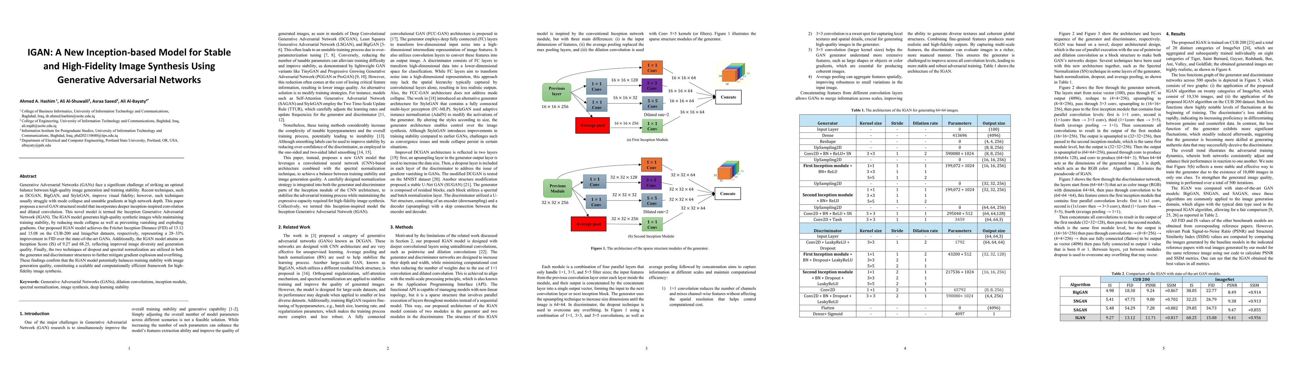Thumbnail for IGAN: A New Inception-based Model for Stable and High-Fidelity Image Synthesis Using Generative Adversarial Networks