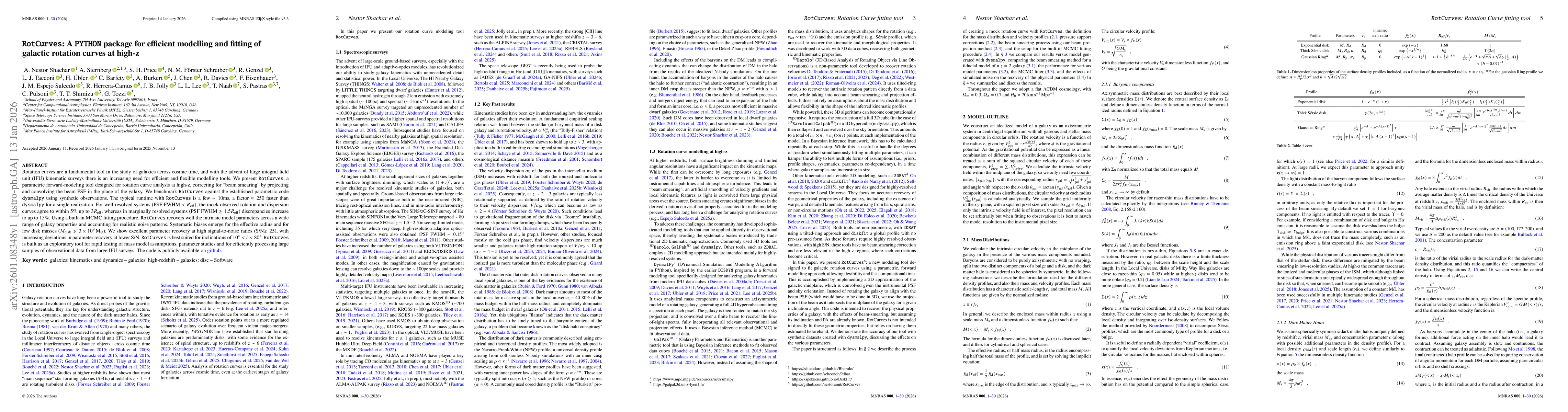 Thumbnail for RotCurves: A PYTHON package for efficient modelling and fitting of galactic rotation curves at high-z