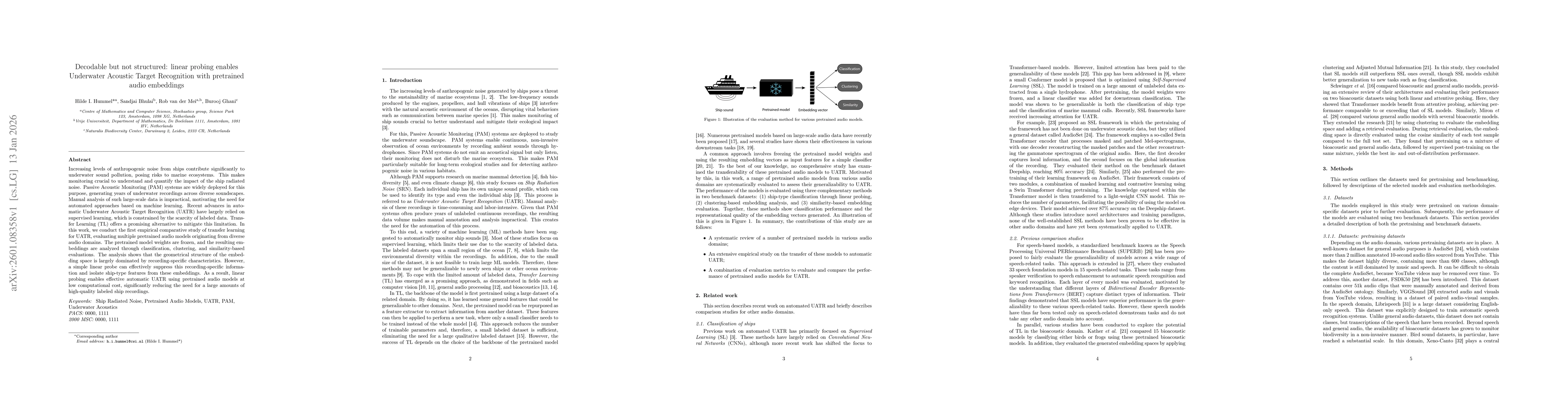 Thumbnail for Decodable but not structured: linear probing enables Underwater Acoustic Target Recognition with pretrained audio embeddings