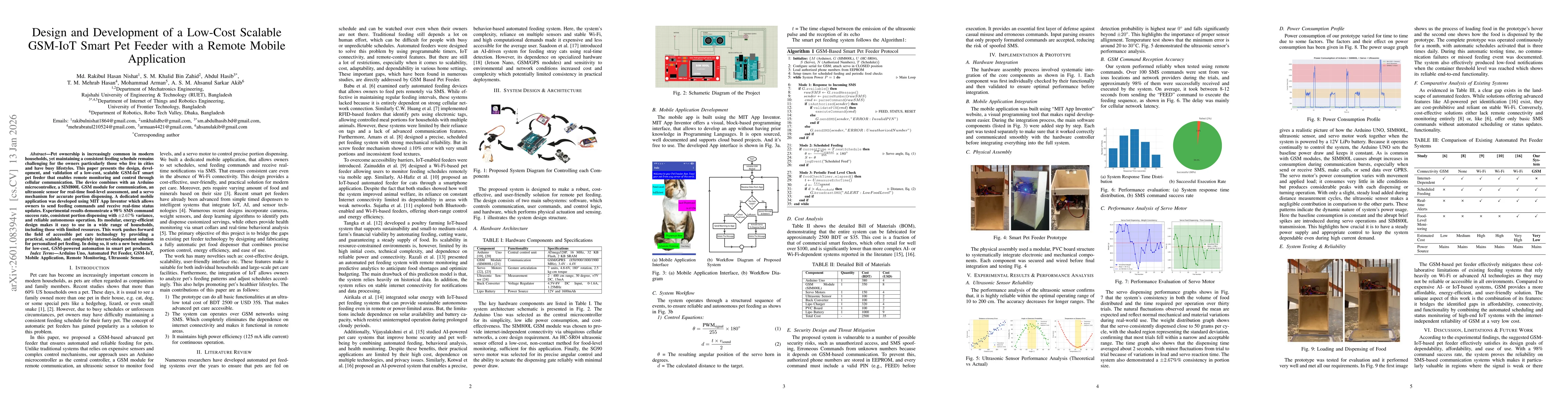 Thumbnail for Design and Development of a Low-Cost Scalable GSM-IoT Smart Pet Feeder with a Remote Mobile Application