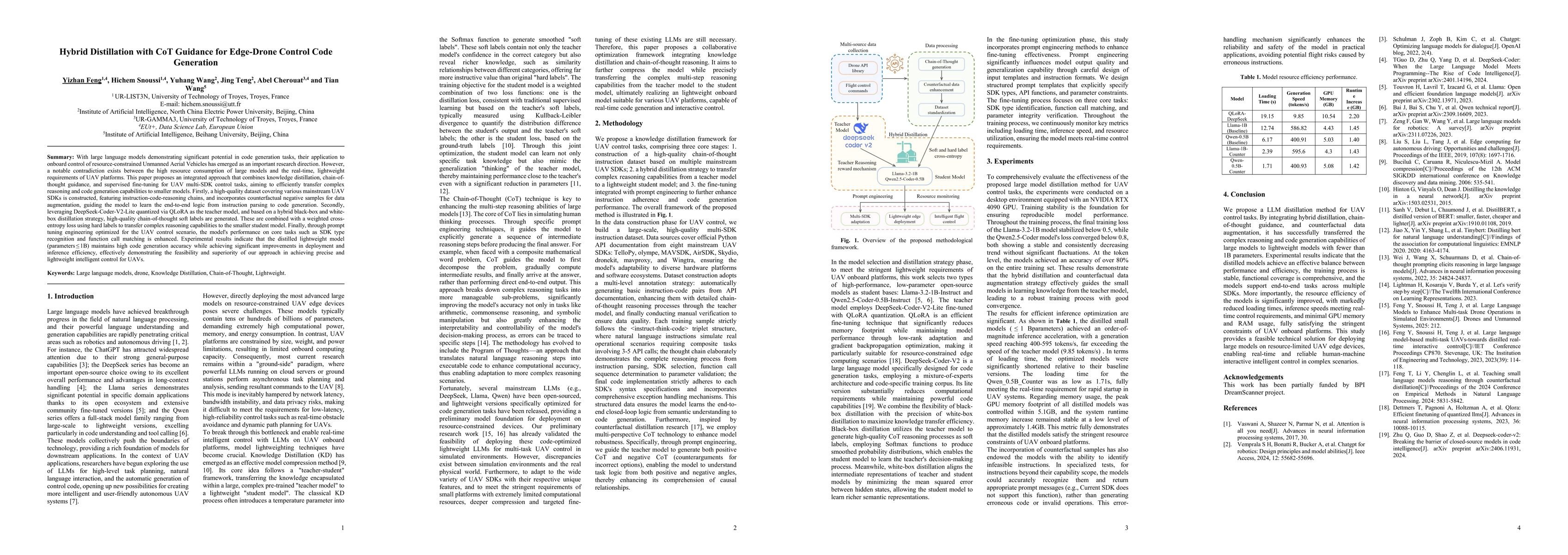 Thumbnail for Hybrid Distillation with CoT Guidance for Edge-Drone Control Code Generation