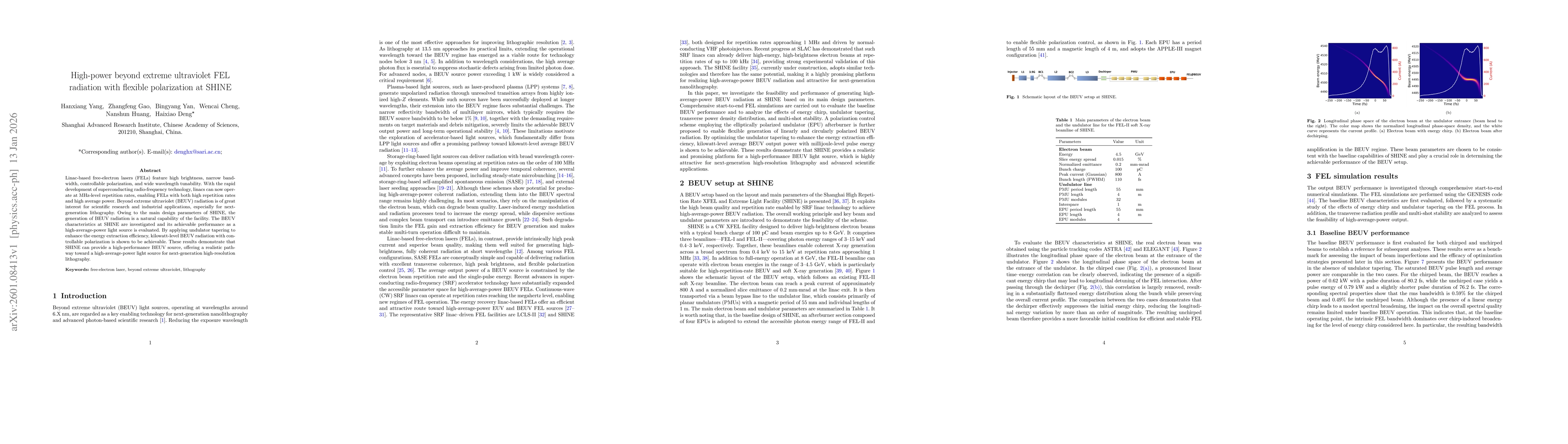 Thumbnail for High-power beyond extreme ultraviolet FEL radiation with flexible polarization at SHINE
