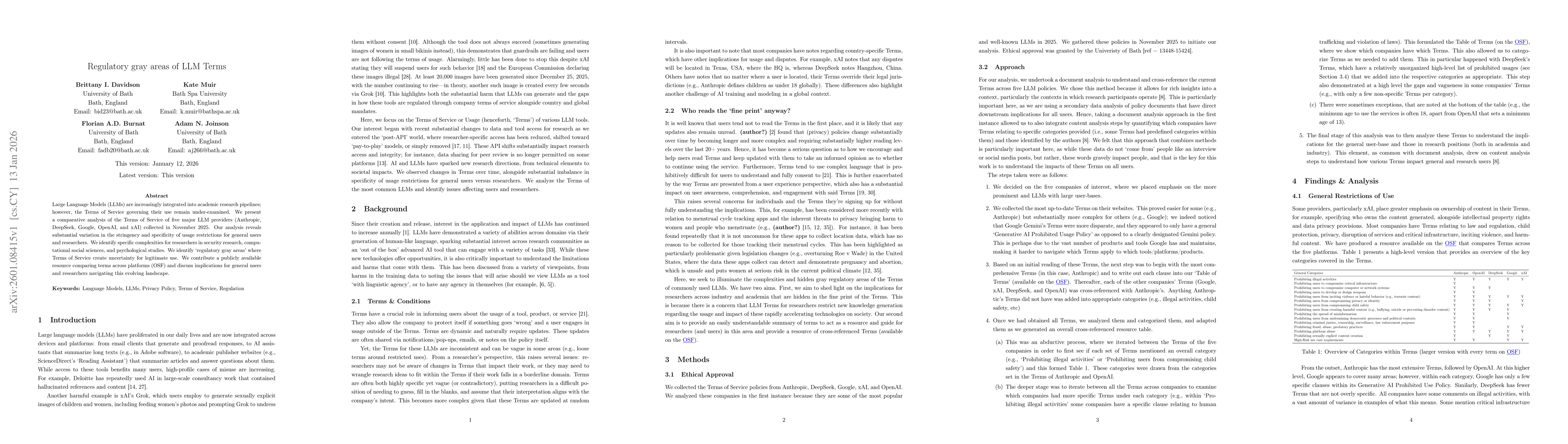 Thumbnail for Regulatory gray areas of LLM Terms