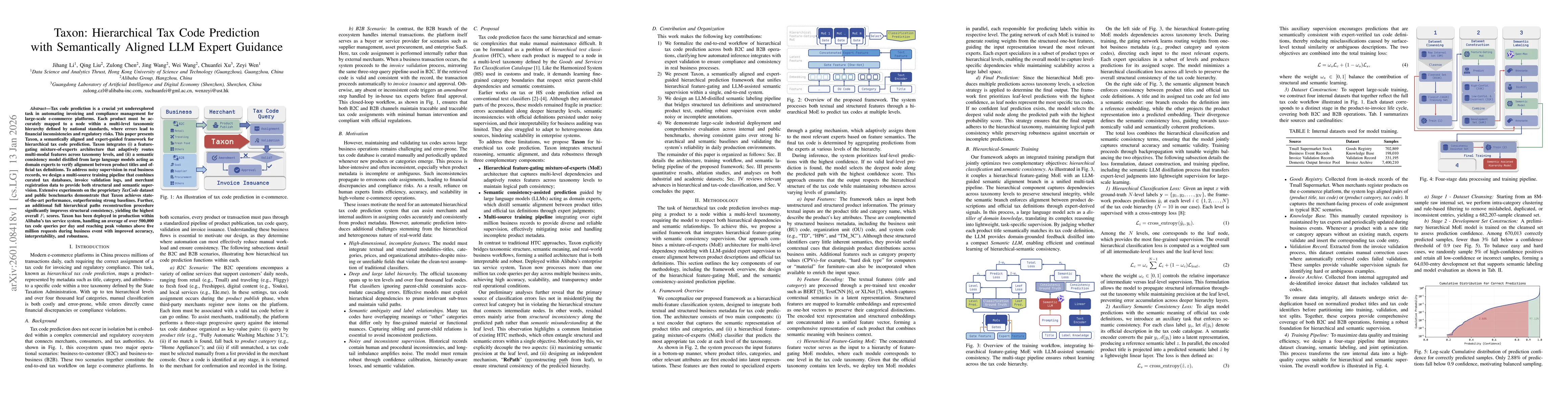 Thumbnail for Taxon: Hierarchical Tax Code Prediction with Semantically Aligned LLM Expert Guidance