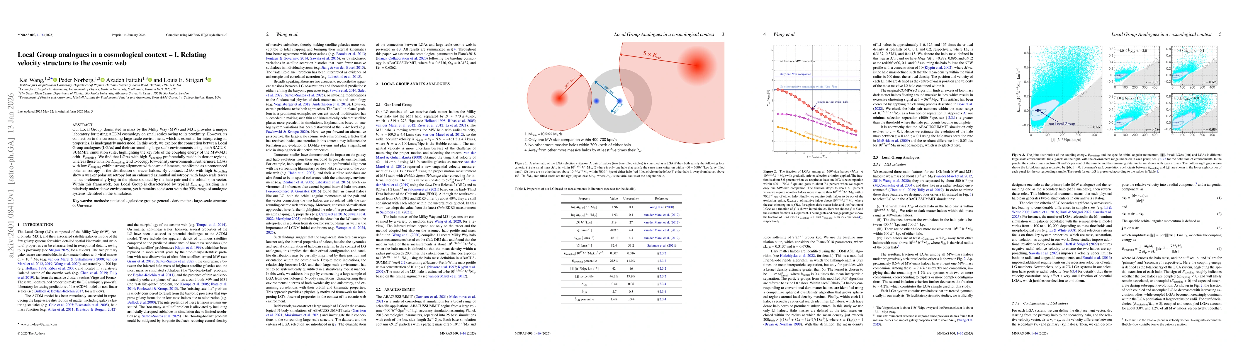 Thumbnail for Local Group analogues in a cosmological context -- I. Relating velocity structure to the cosmic web