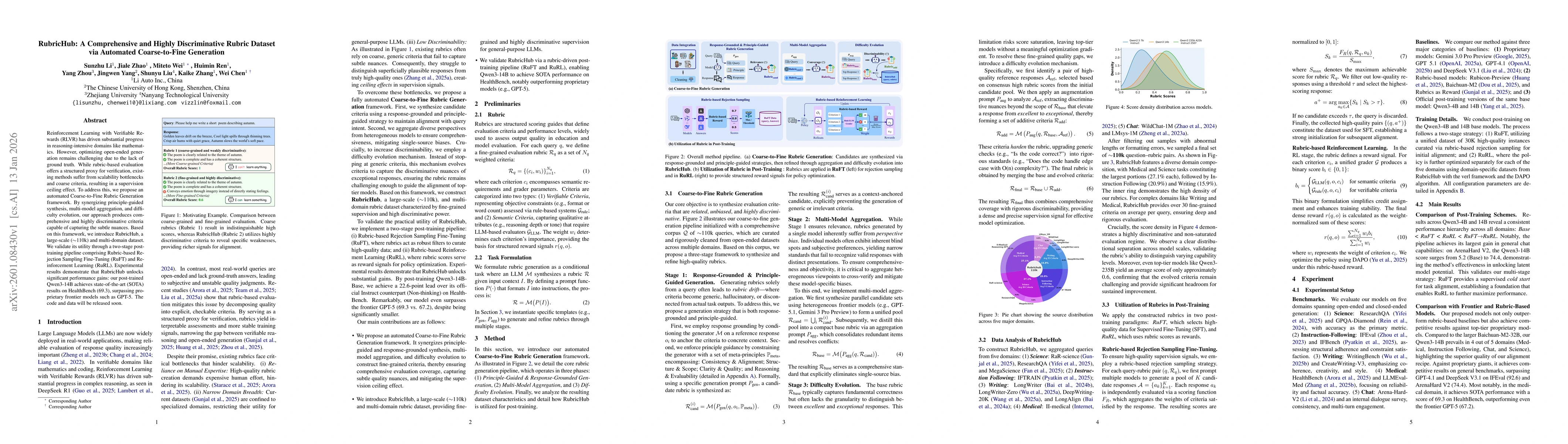 Thumbnail for RubricHub: A Comprehensive and Highly Discriminative Rubric Dataset via Automated Coarse-to-Fine Generation