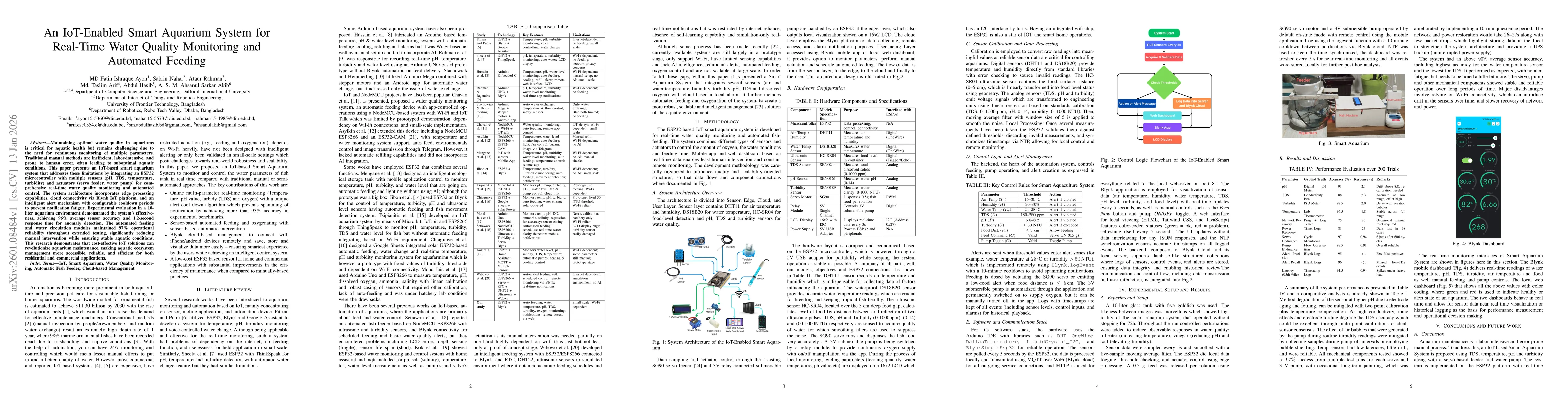 Thumbnail for An IoT-Enabled Smart Aquarium System for Real-Time Water Quality Monitoring and Automated Feeding