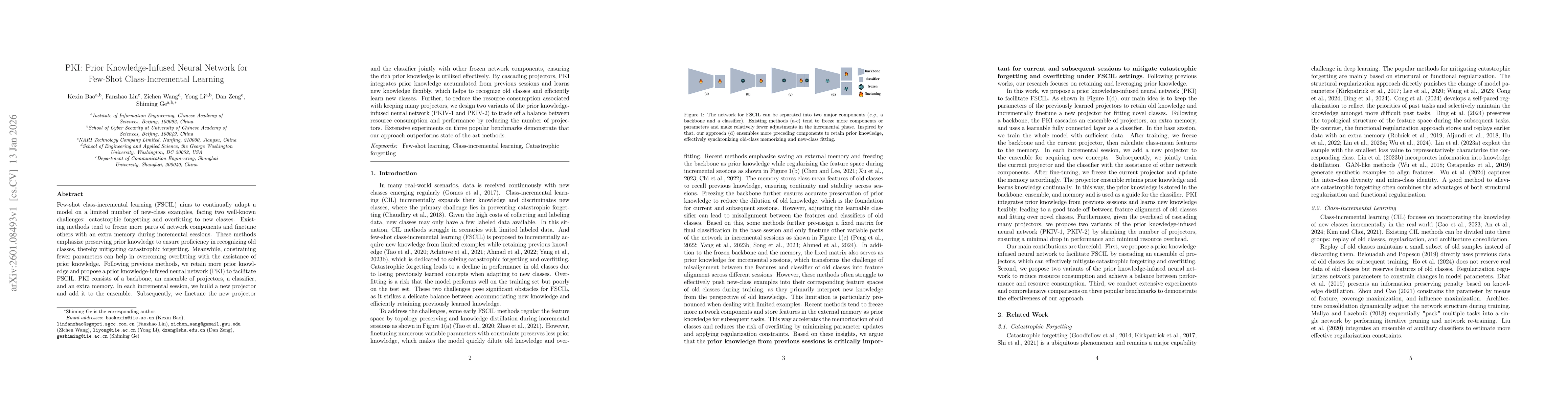 Thumbnail for PKI: Prior Knowledge-Infused Neural Network for Few-Shot Class-Incremental Learning