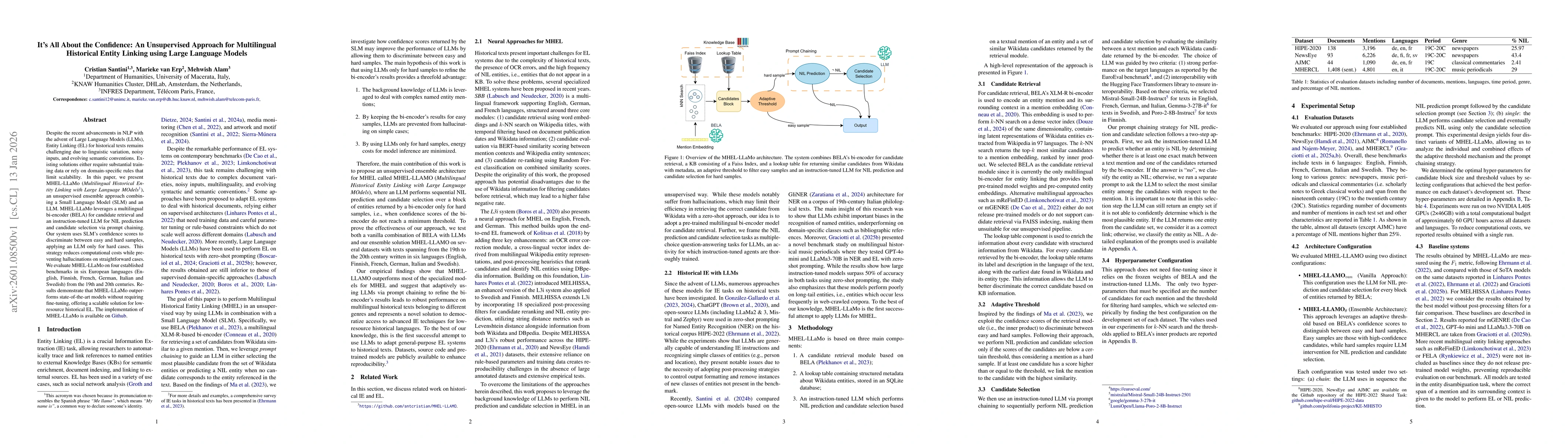 Thumbnail for It's All About the Confidence: An Unsupervised Approach for Multilingual Historical Entity Linking using Large Language Models