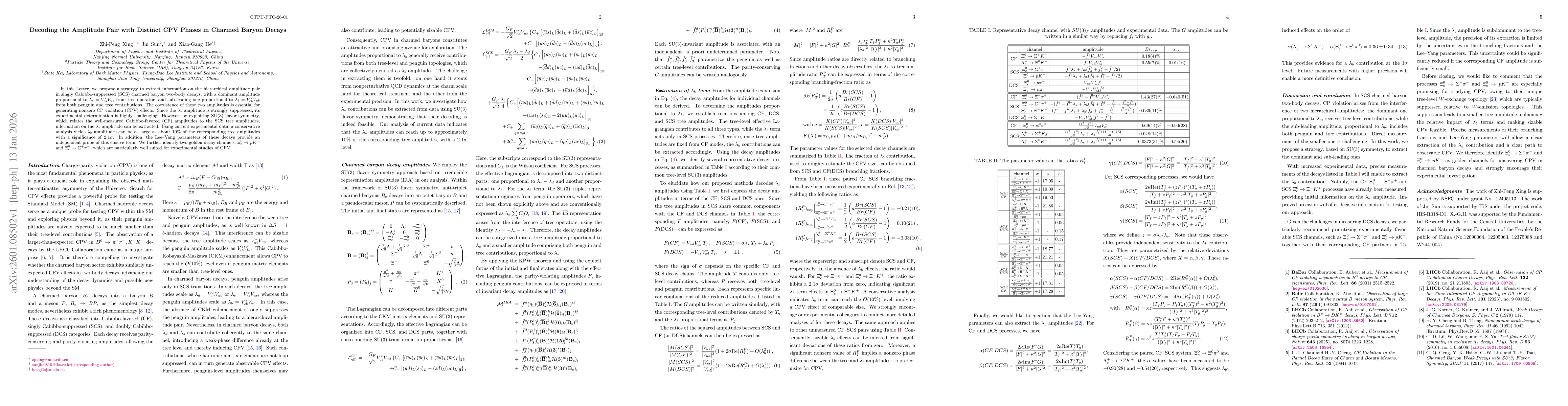 Thumbnail for Decoding the Amplitude Pair with Distinct CPV Phases in Charmed Baryon Decays