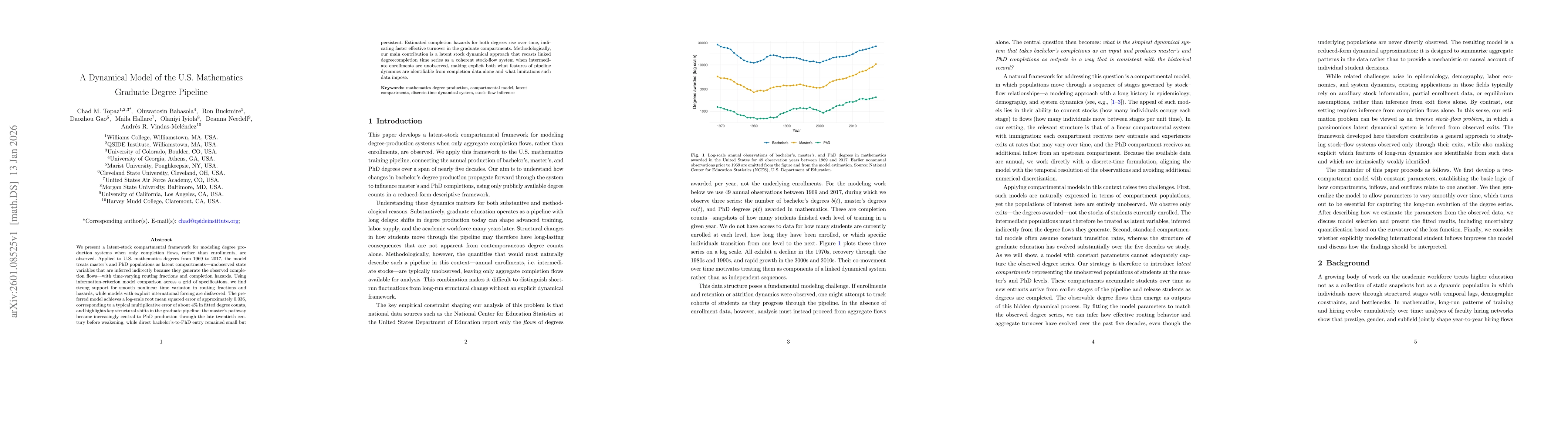 Thumbnail for A dynamical model of the U.S. mathematics graduate degree pipeline