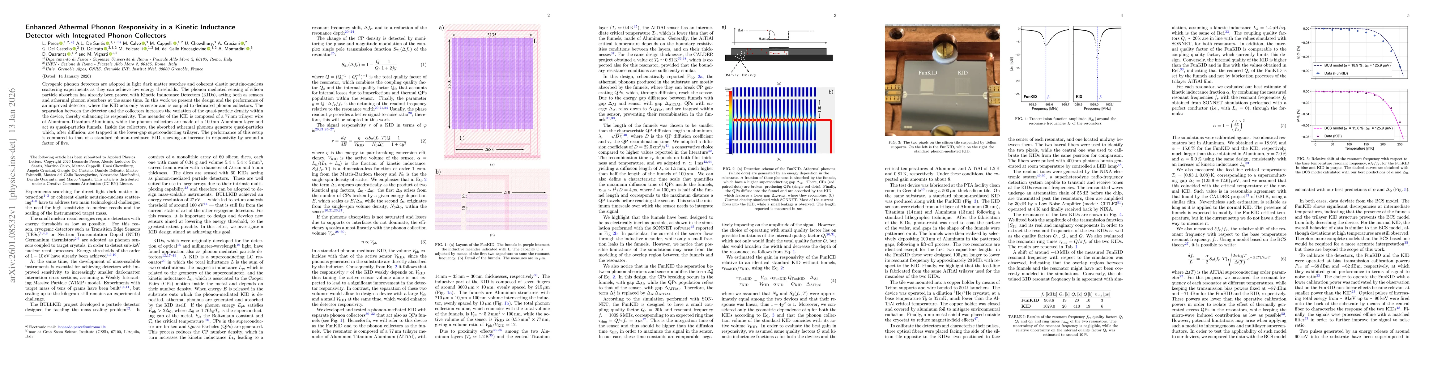 Thumbnail for Enhanced Athermal Phonon Responsivity in a Kinetic Inductance Detector with Integrated Phonon Collectors
