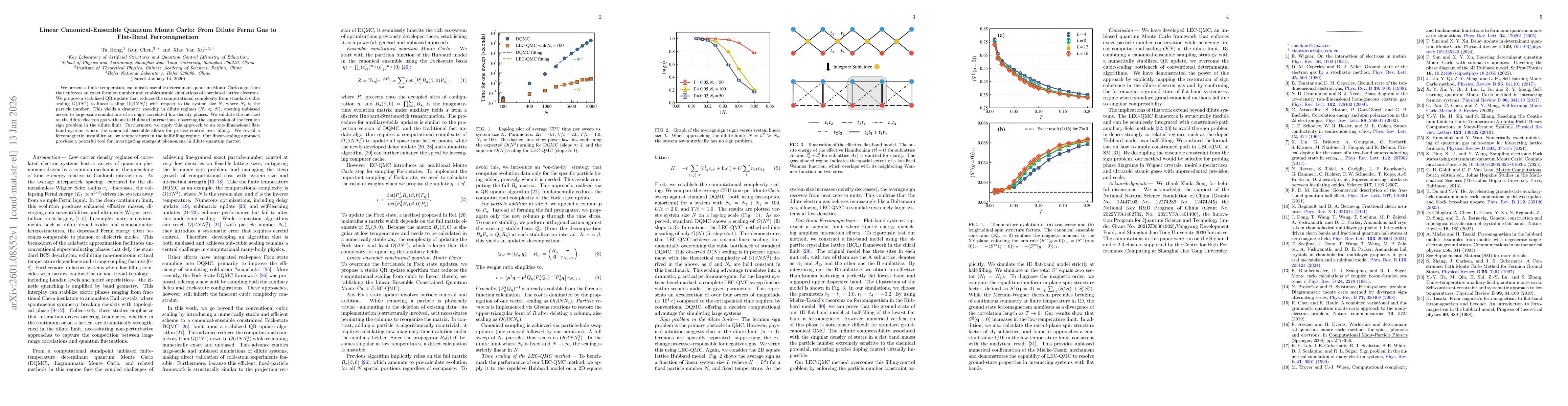 Thumbnail for Linear Canonical-Ensemble Quantum Monte Carlo: From Dilute Fermi Gas to Flat-Band Ferromagnetism