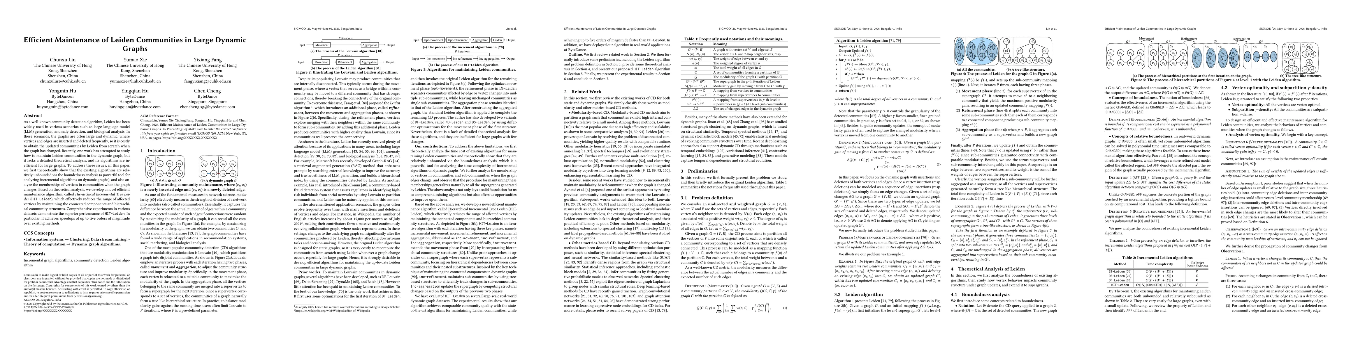 Thumbnail for Efficient Maintenance of Leiden Communities in Large Dynamic Graphs
