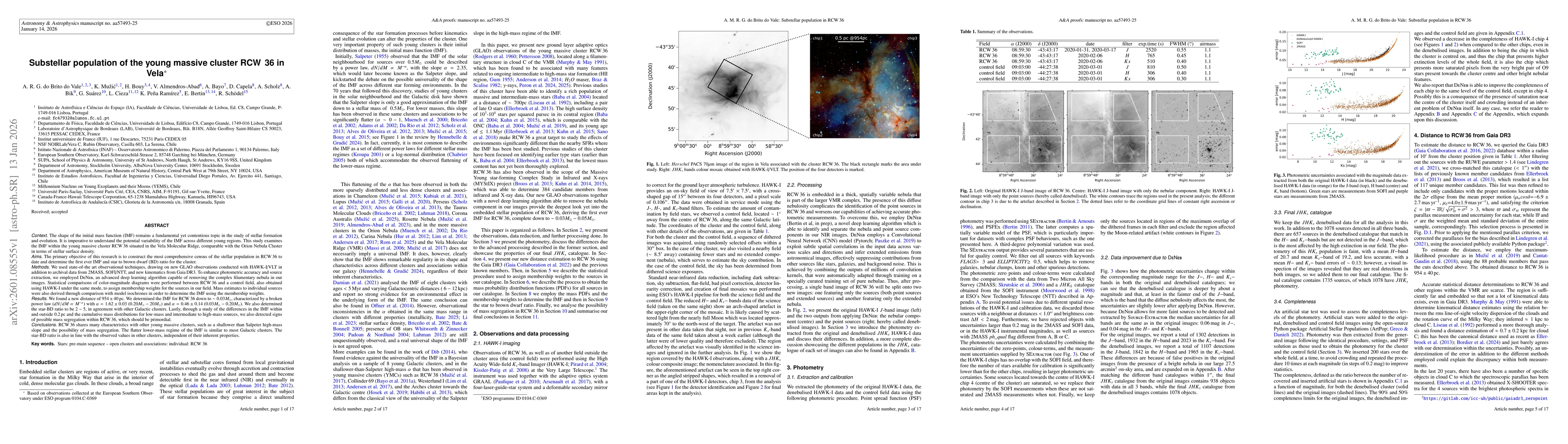 Thumbnail for Substellar population of the young massive cluster RCW 36 in Vela