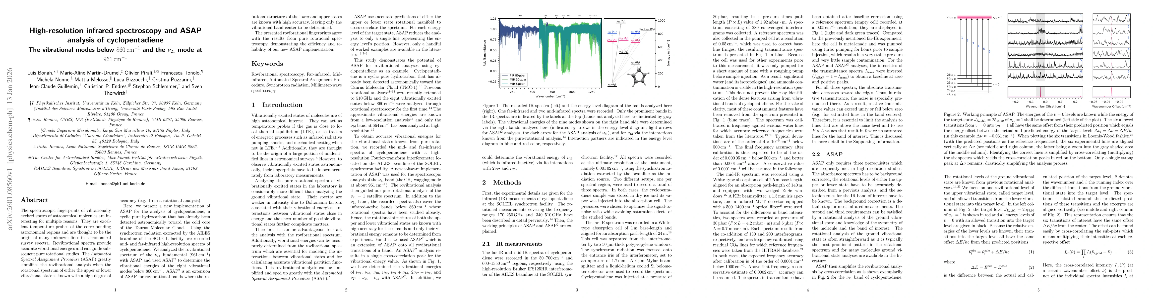 Thumbnail for High-Resolution Infrared Spectroscopy and ASAP Analysis of Cyclopentadiene: The Vibrational Modes below 860 cm$^{-1}$ and the $ν_{21}$ Mode at 961 cm$^{-1}$