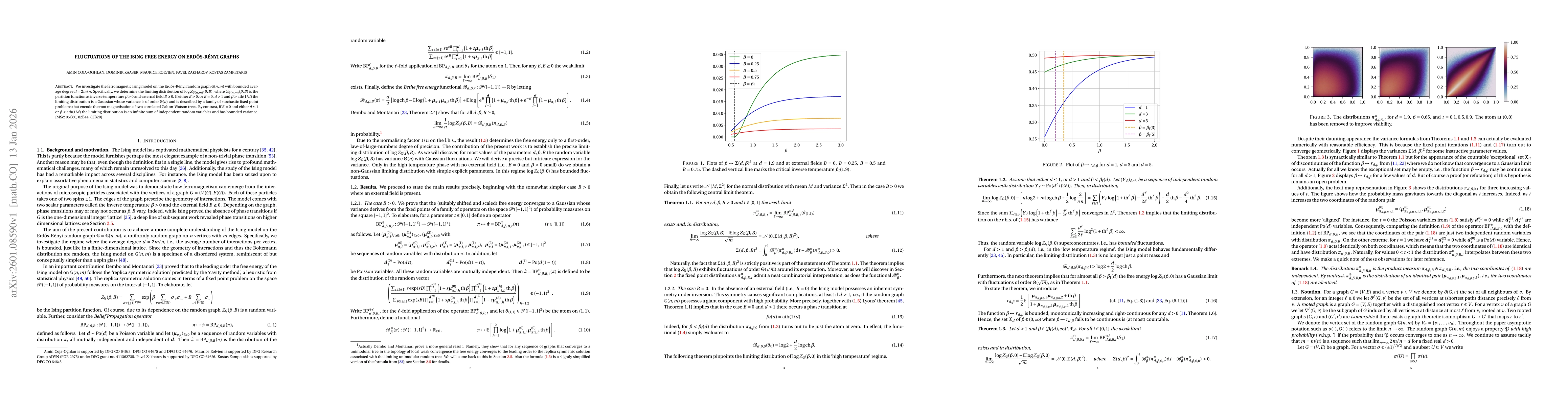Thumbnail for Fluctuations of the Ising free energy on Erdős-Rényi graphs