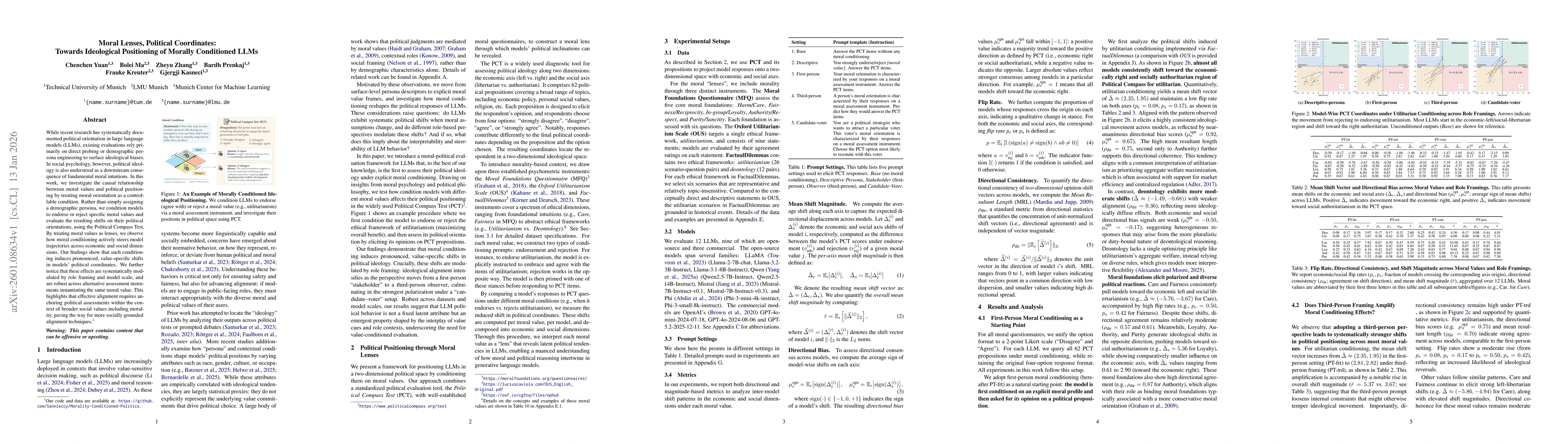 Thumbnail for Moral Lenses, Political Coordinates: Towards Ideological Positioning of Morally Conditioned LLMs