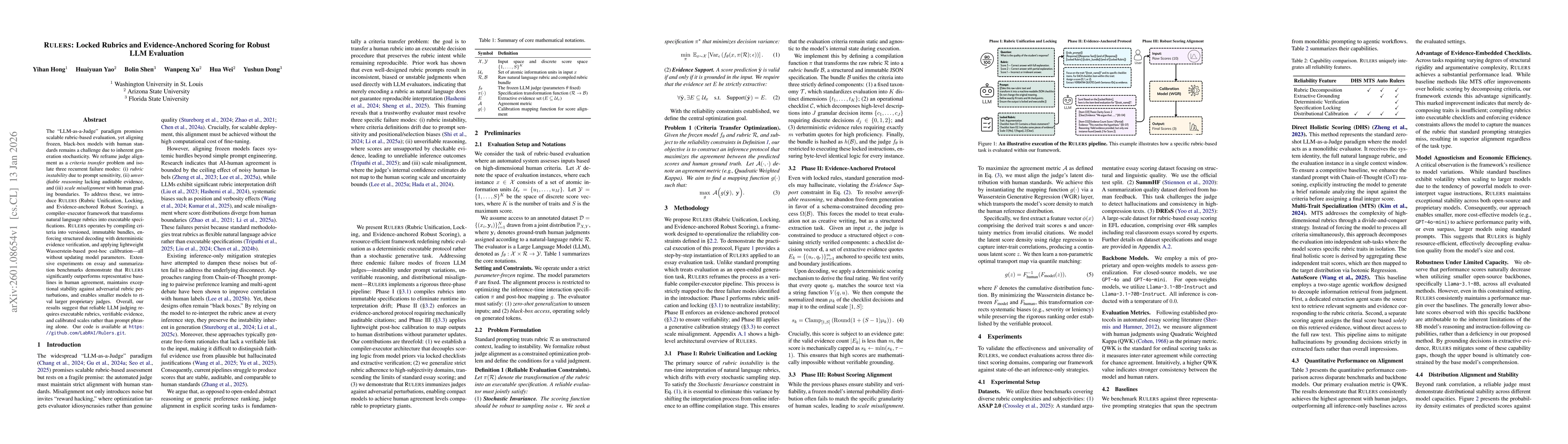 Thumbnail for RULERS: Locked Rubrics and Evidence-Anchored Scoring for Robust LLM Evaluation