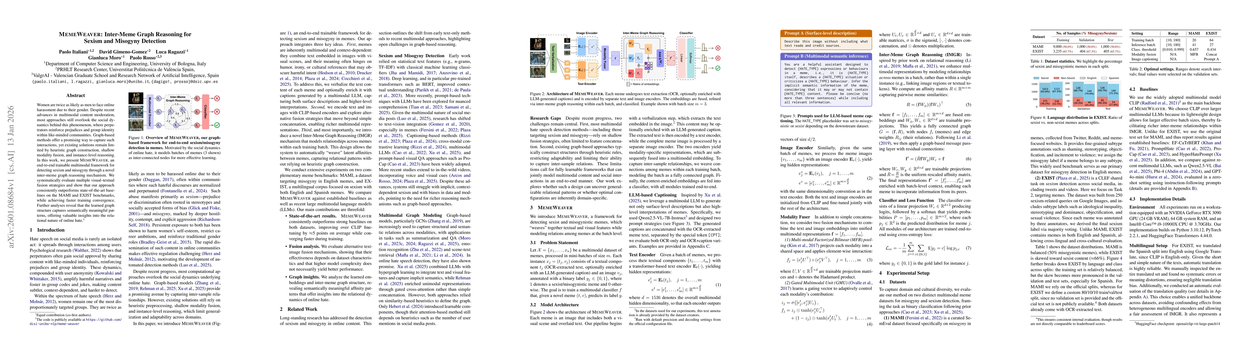Thumbnail for MEMEWEAVER: Inter-Meme Graph Reasoning for Sexism and Misogyny Detection