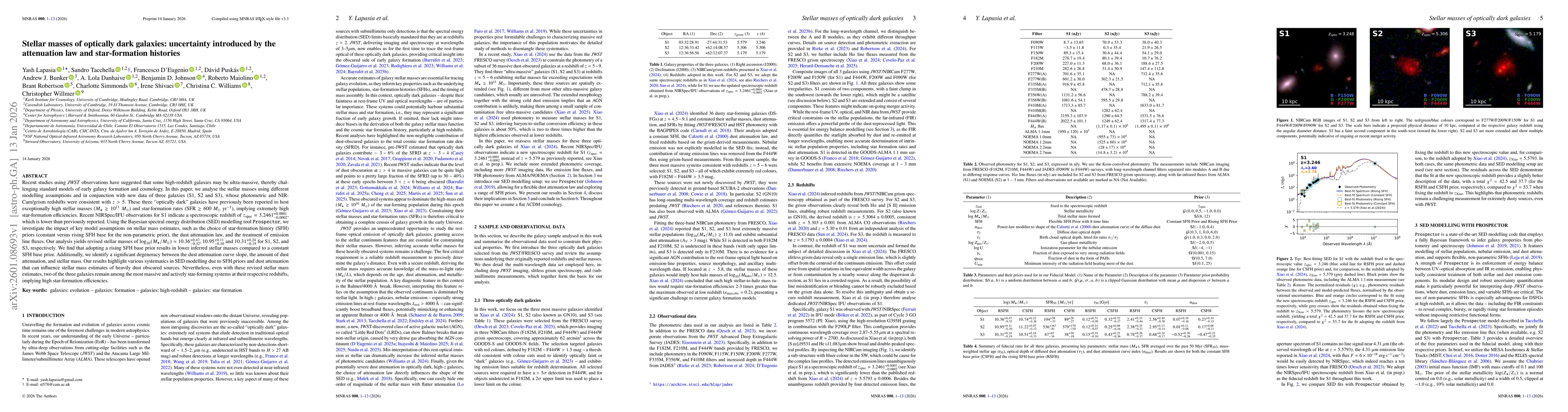 Thumbnail for Stellar masses of optically dark galaxies: uncertainty introduced by the attenuation law and star-formation histories