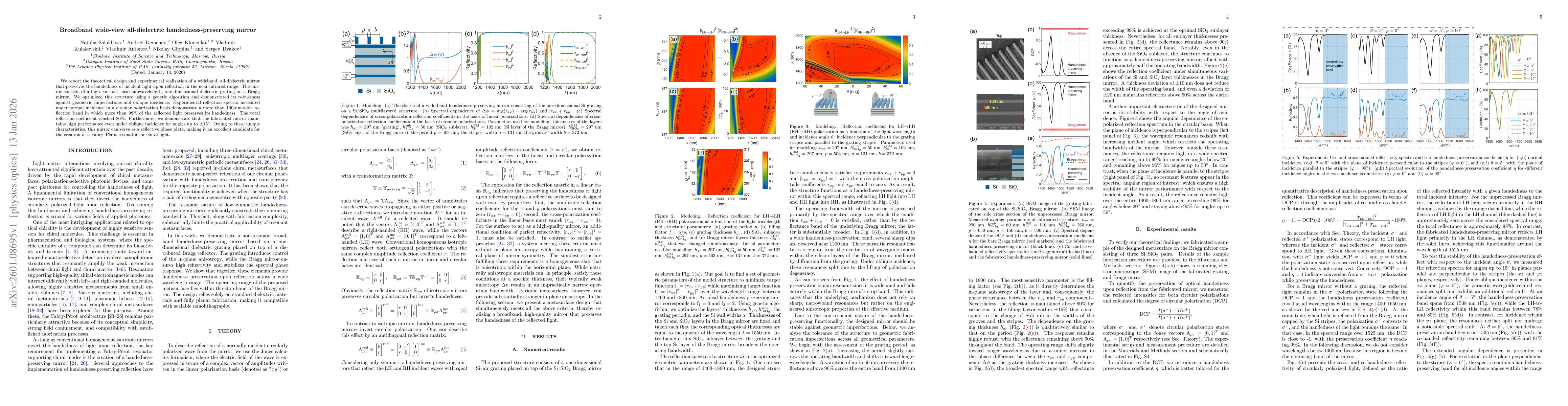 Thumbnail for Broadband wide-view all-dielectric handedness-preserving mirror
