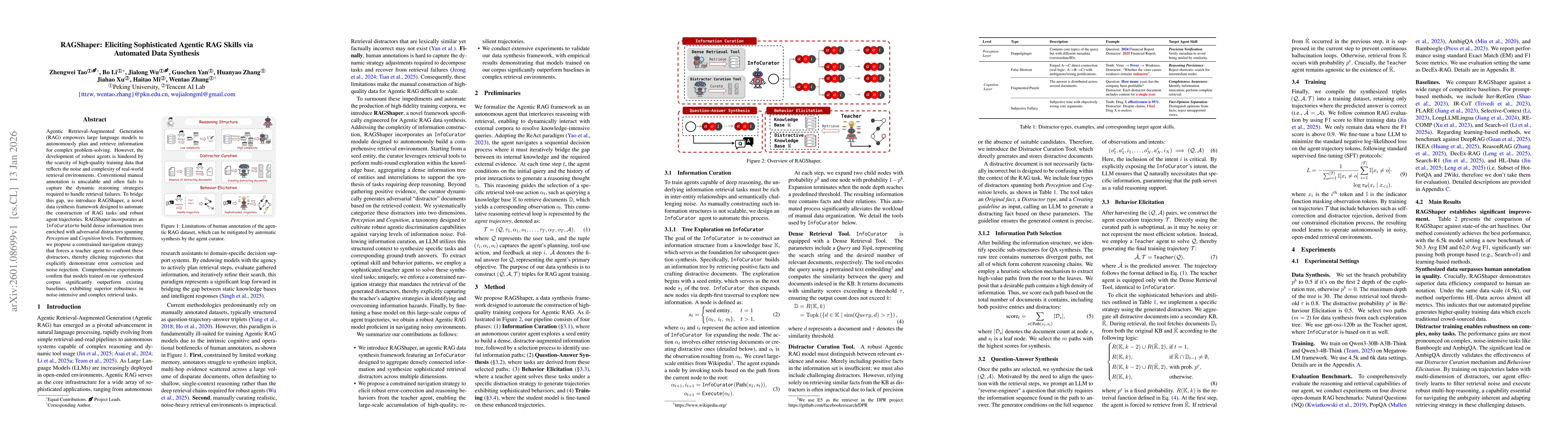 Thumbnail for RAGShaper: Eliciting Sophisticated Agentic RAG Skills via Automated Data Synthesis