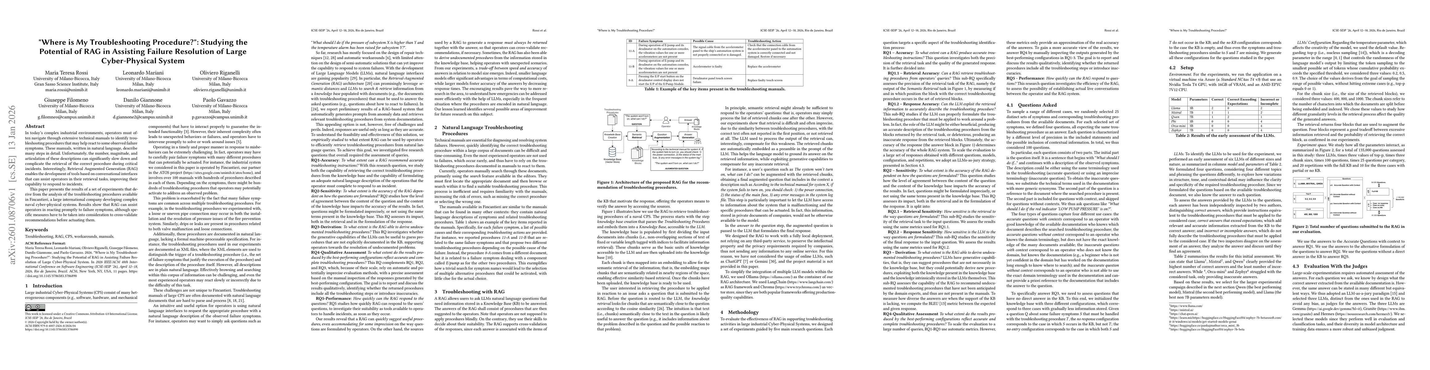 Thumbnail for "Where is My Troubleshooting Procedure?": Studying the Potential of RAG in Assisting Failure Resolution of Large Cyber-Physical System