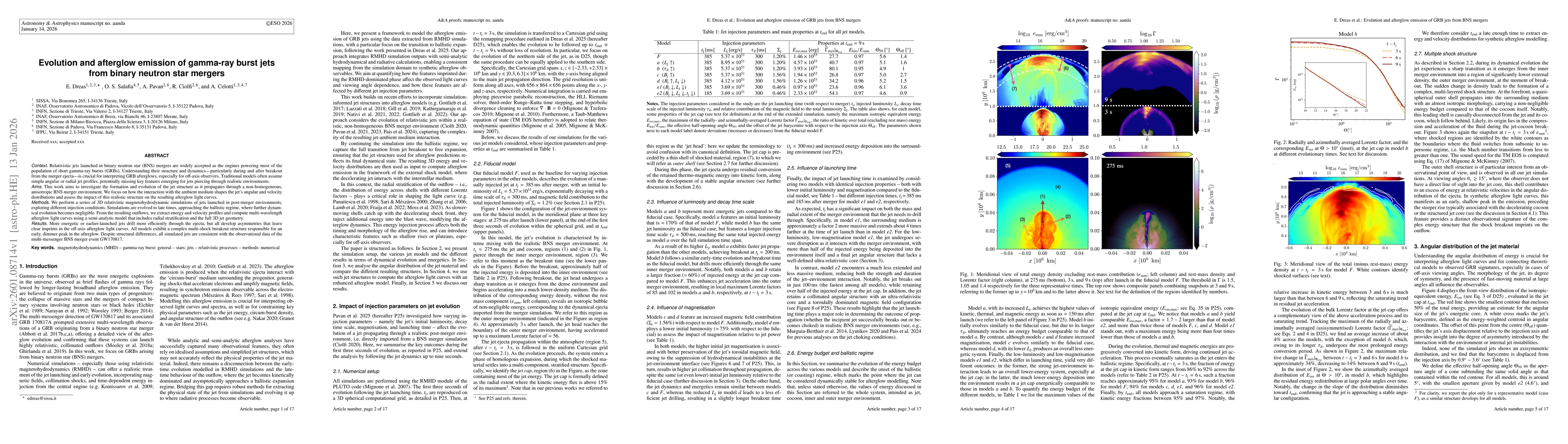 Thumbnail for Evolution and afterglow emission of gamma-ray burst jets from binary neutron star mergers