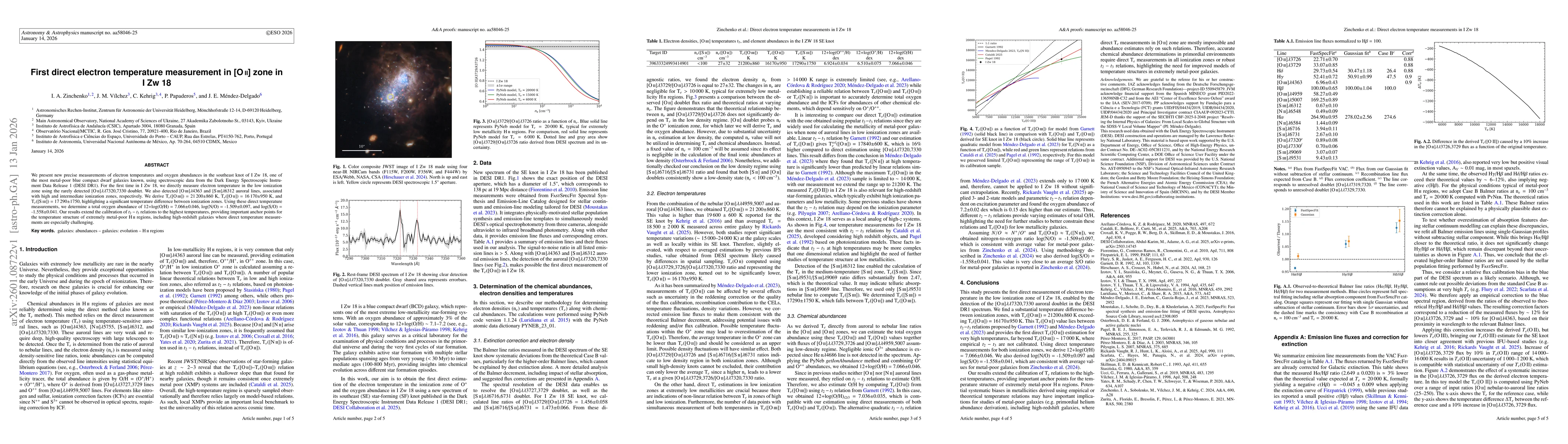 Thumbnail for First direct electron temperature measurement in [O II] zone in I Zw 18