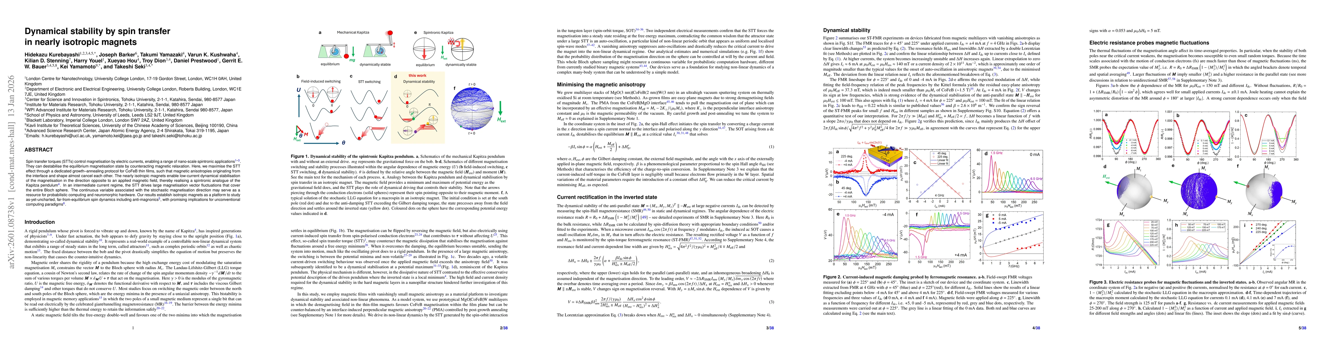 Thumbnail for Dynamical stability by spin transfer in nearly isotropic magnets
