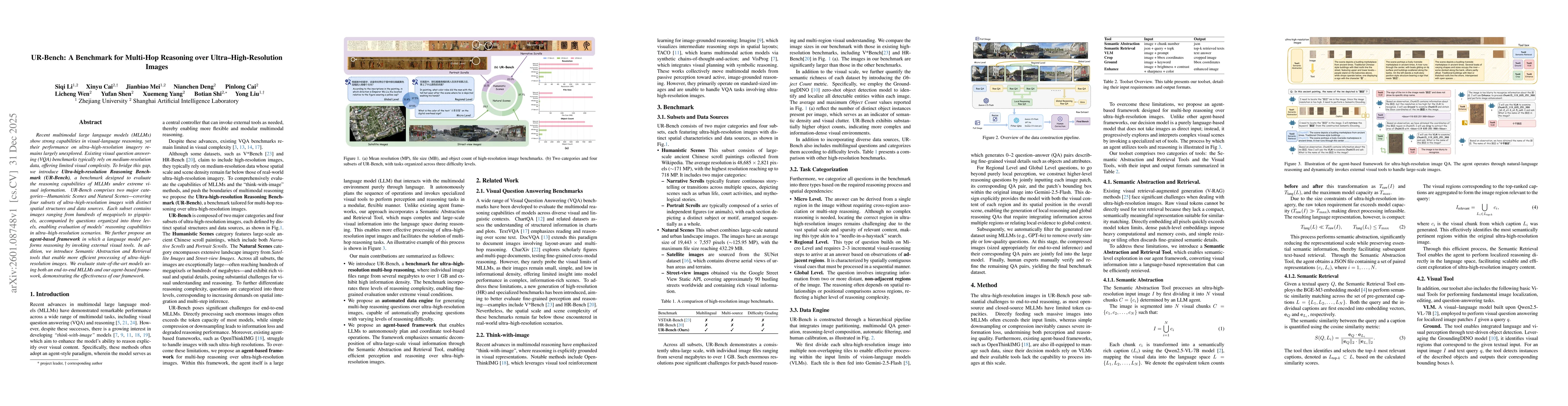 Thumbnail for UR-Bench: A Benchmark for Multi-Hop Reasoning over Ultra-High-Resolution Images