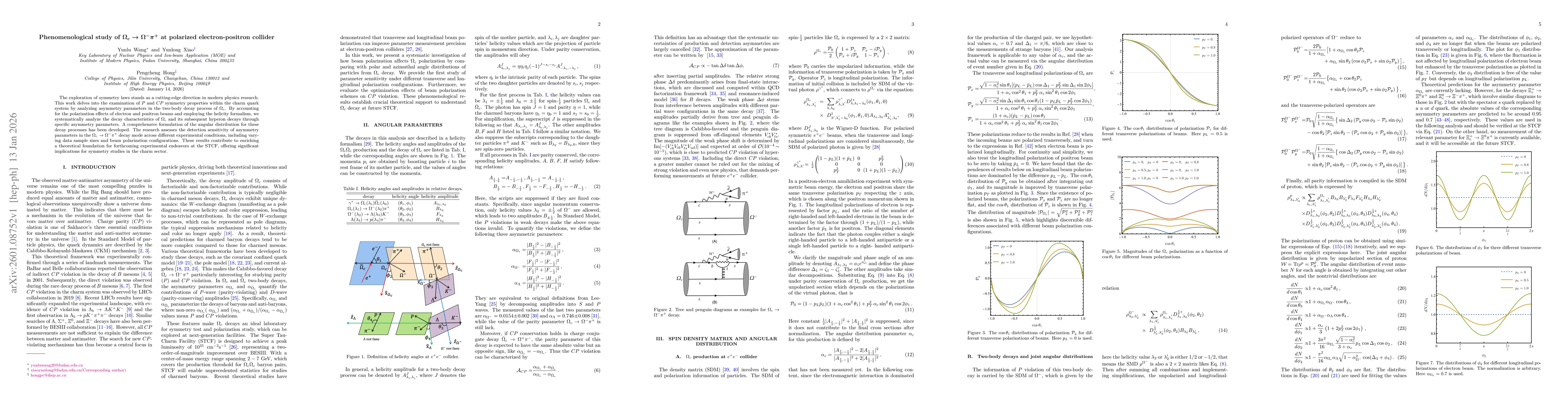 Thumbnail for Phenomenological study of $Ω_c\rightarrow Ω^-π^+$ at polarized electron-positron collider