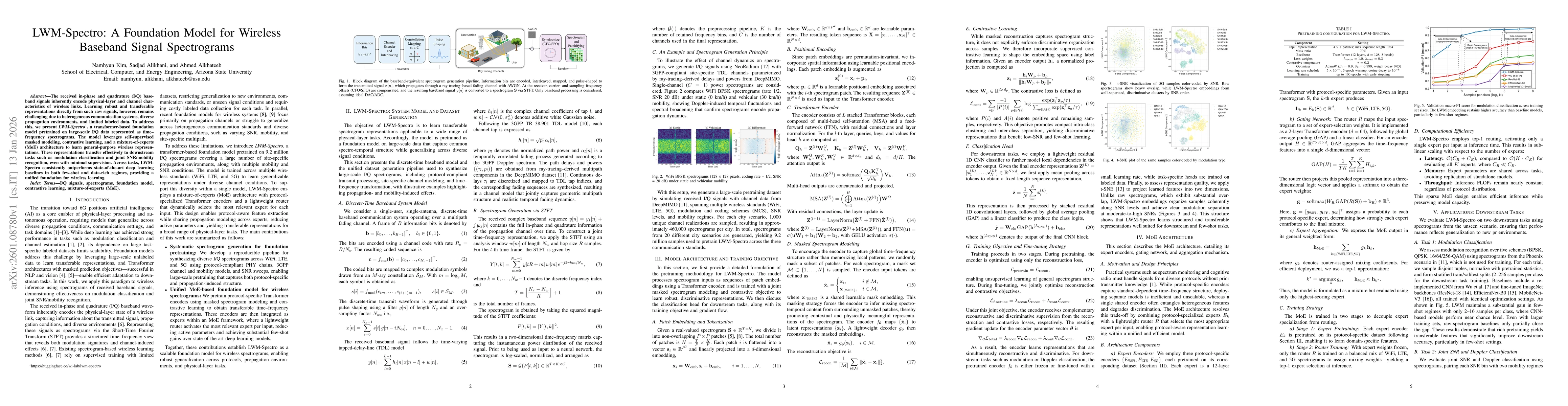 Thumbnail for LWM-Spectro: A Foundation Model for Wireless Baseband Signal Spectrograms