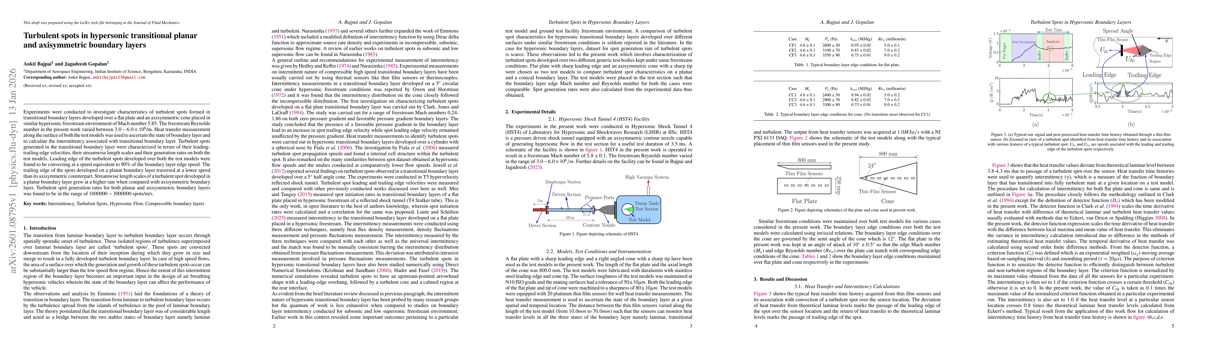Thumbnail for Turbulent spots in hypersonic transitional planar and axisymmetric boundary layers