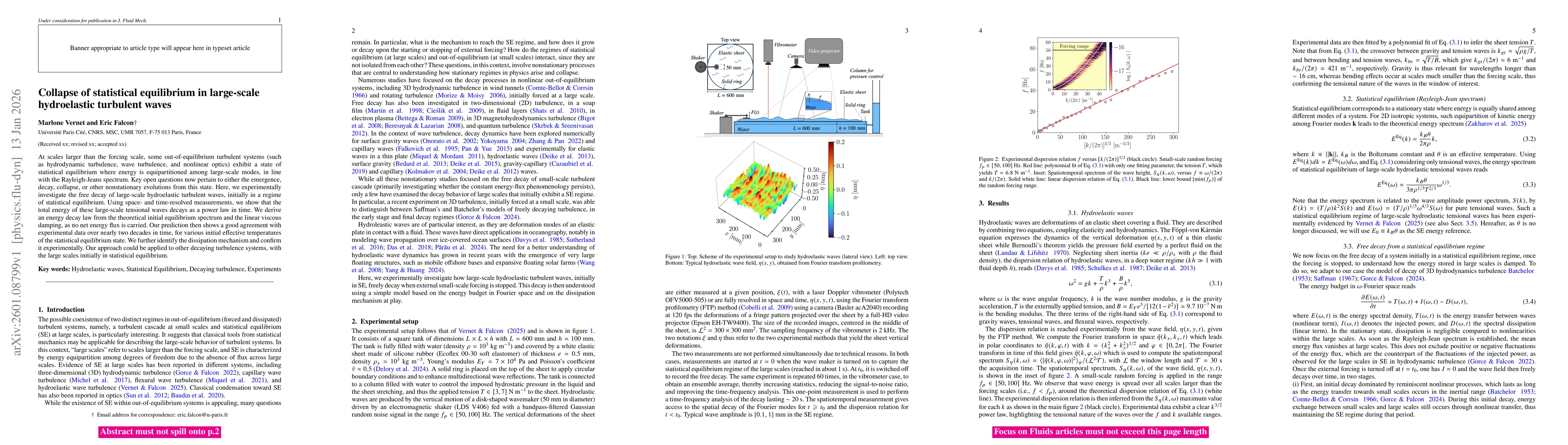 Thumbnail for Collapse of statistical equilibrium in large-scale hydroelastic turbulent waves