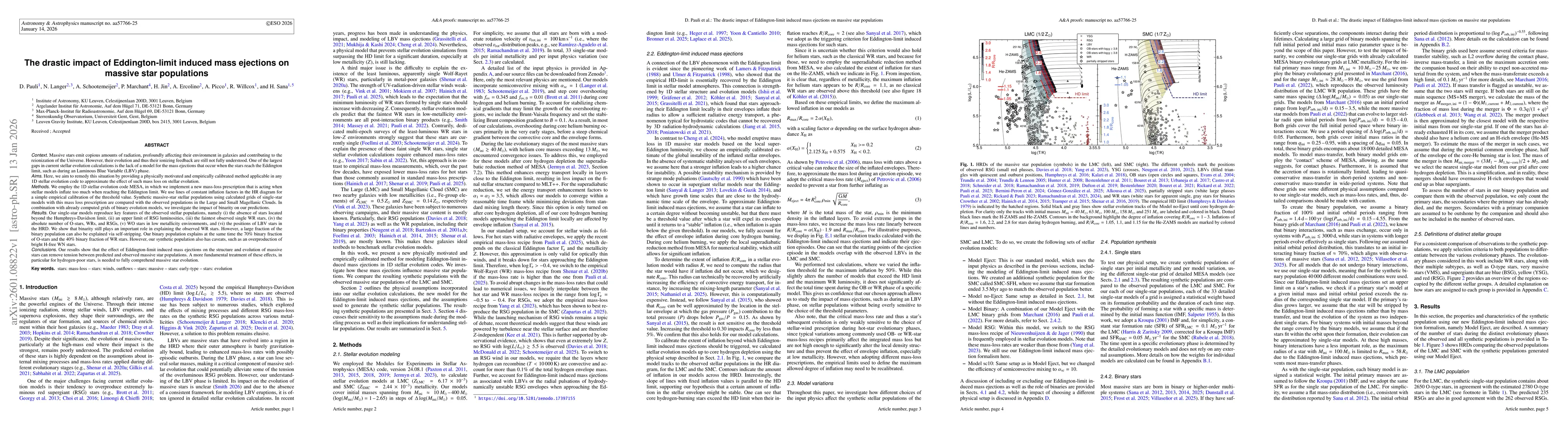 Thumbnail for The drastic impact of Eddington-limit induced mass ejections on massive star populations