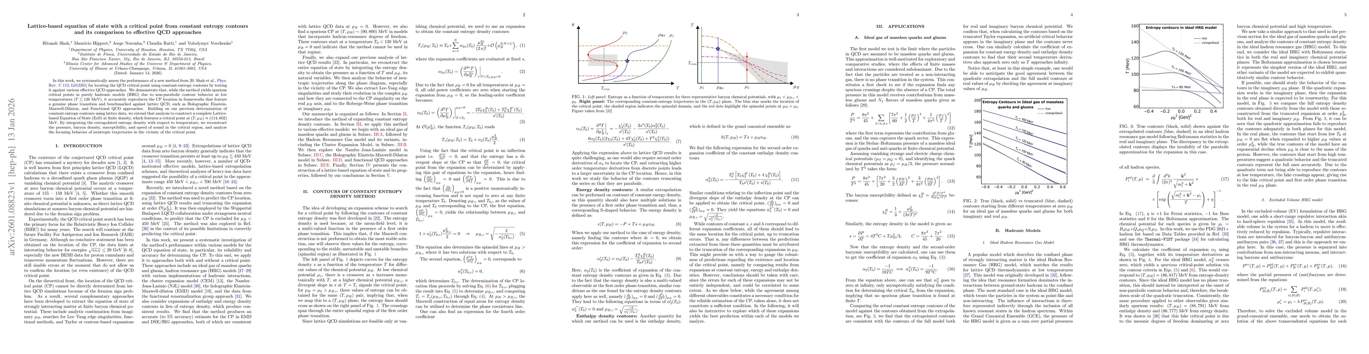 Thumbnail for Lattice-based equation of state with a critical point from constant entropy contours and its comparison to effective QCD approaches